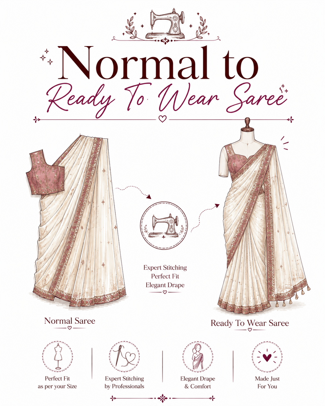 Normal to Ready To Wear Saree