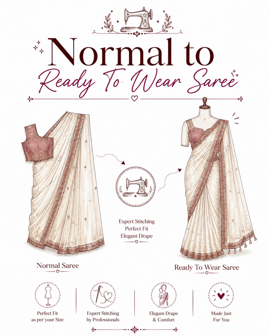 Normal to Ready To Wear Saree