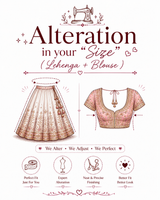 Alteration in your 